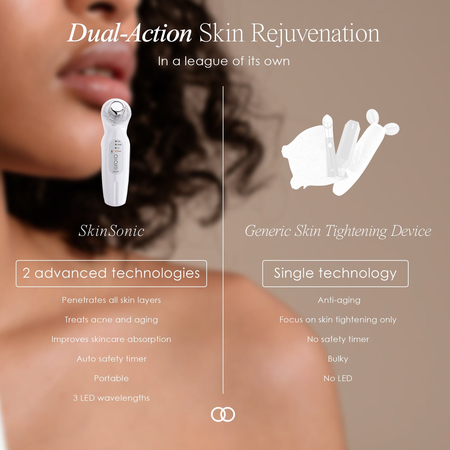 SkinSonic LED Ultrasonic Wand