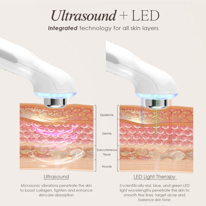 SkinSonic LED Ultrasonic Wand